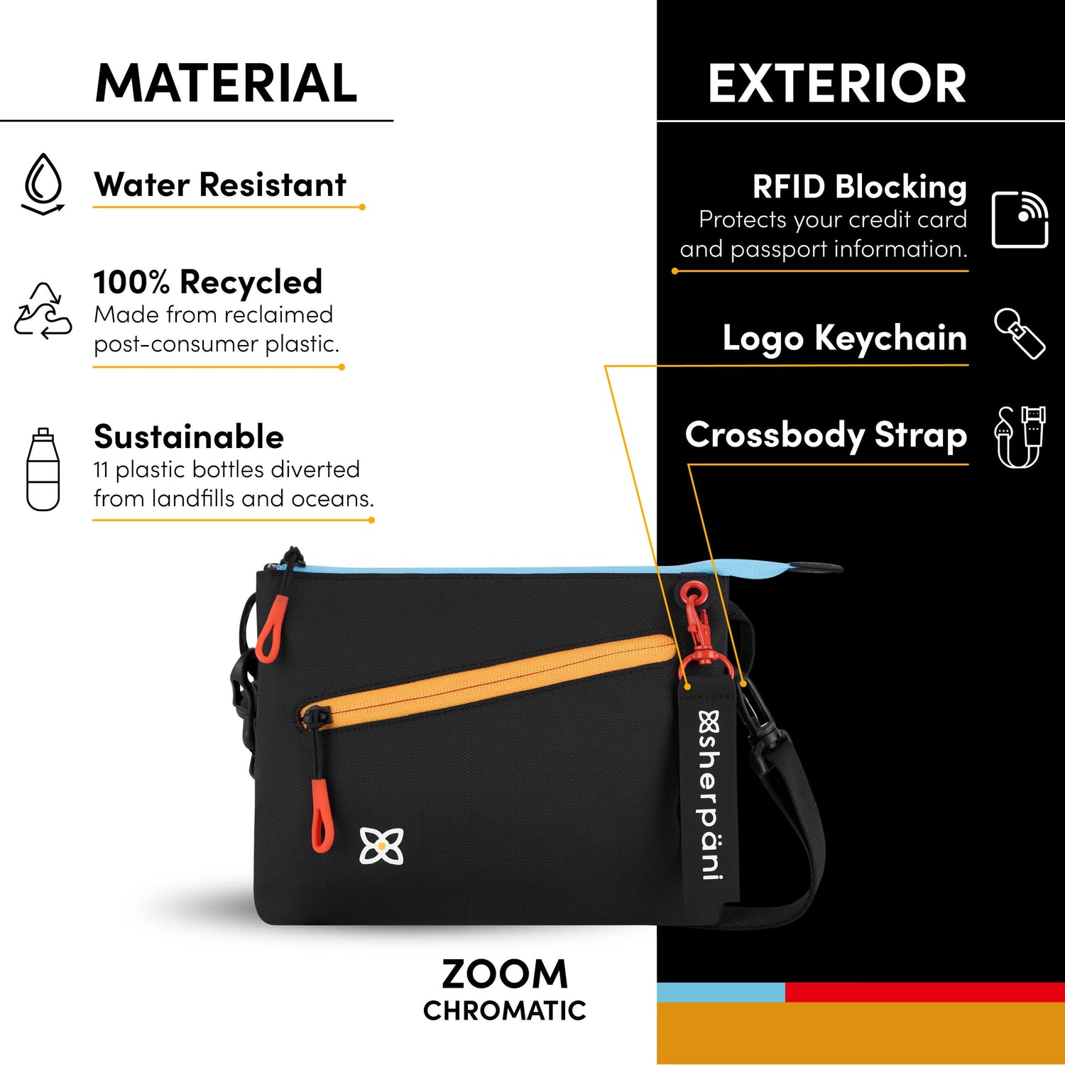 Sherpani Zoom | Small Crossbody Bag