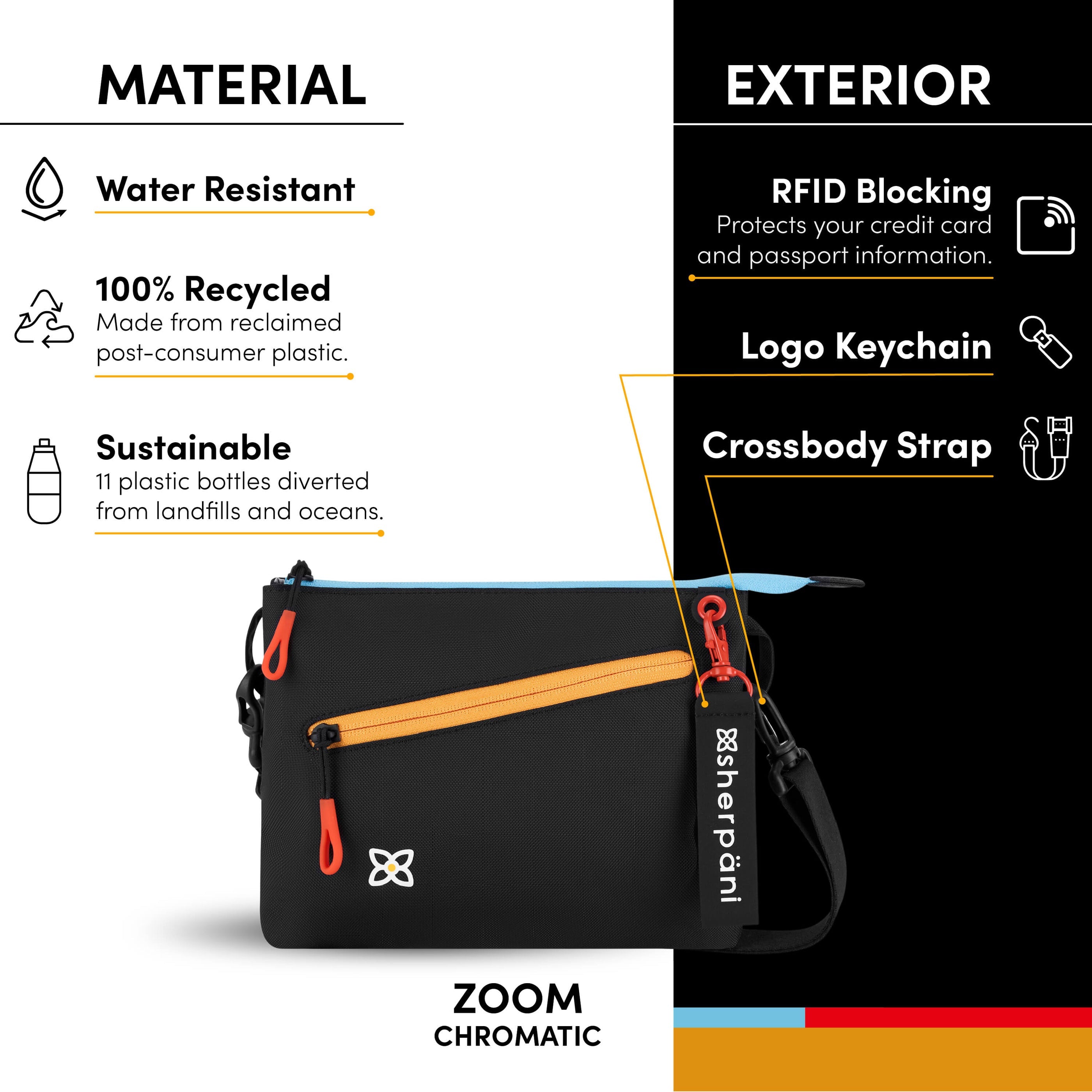 Sherpani Zoom | Small Crossbody Bag